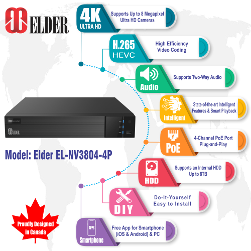 Elder 4K NVR 4-Channel PoE, Intelligent NVR Security System H.265, Smart Home Recorder for CCTV Camera Surveillance, 4K HDMI Out, Ultimate-I Series
