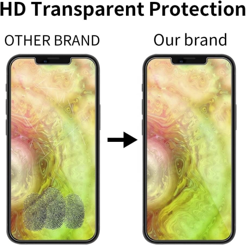 [3+3 PACK] 3 Pack Screen Protector & 3 Pack Camera Lens Protector Compatible with iPhone 13 Pro [6.1 inch] Tempered Glass, Bubble Free, Easy