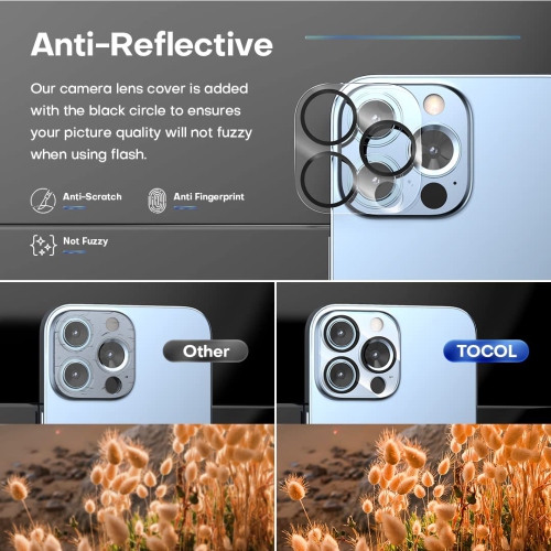 [2+2 Pack] Compatible with iPhone 13 Pro Max 6.7'' - 2 Pack Privacy Tempered Glass Screen Protector & 2 Pack Camera Lens Protector, Bubble Free, Case