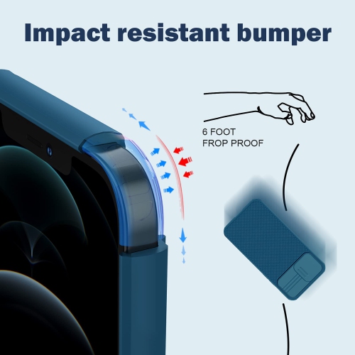 Tcick Compatible with iPhone 13 Pro Max Case with Slide Camera Cover Protection, Hard PC Back and Soft Bumper Edge Design fo