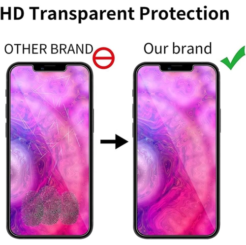 3+3 Pack LK 3Pack Screen Protector Compatible for iPhone 13 6.1-inch with 3Pack Camera Lens Protector, Anti-Scratch Easy-In