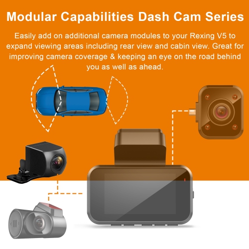 Rexing Waterproof Rear View Camera for V5 Premium 4K Modular Dash Cam
