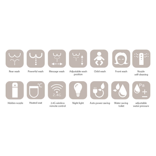 WINGOMART Electric Bidet Smart Toilet Seat W/ heated seat & Warm Water Hydroflush Adjustable wash position & Self Cleaning, Nozzle W/ UV