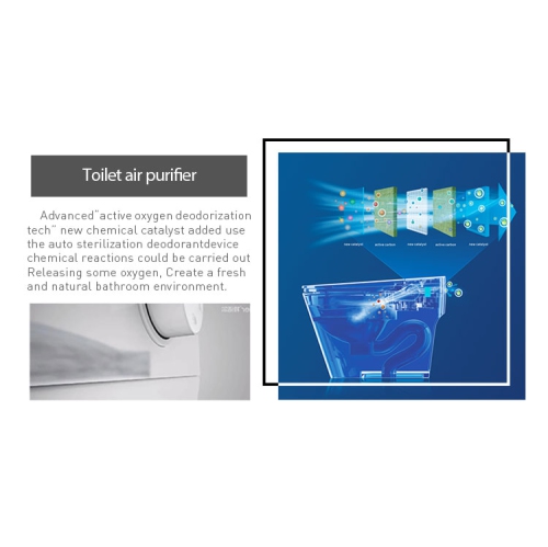 WINGOMART Electric Bidet Smart Toilet Seat W/ heated seat & Warm Water Hydroflush Adjustable wash position & Self Cleaning, Nozzle W/ UV