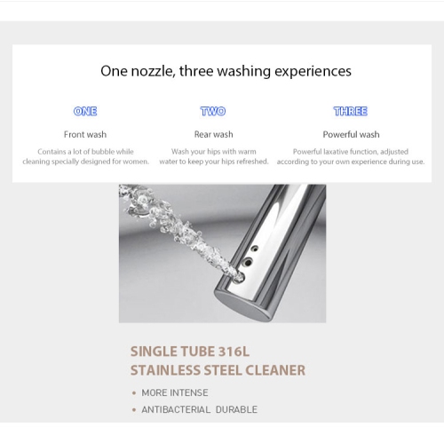 WINGOMART Electric Bidet Smart Toilet Seat W/ heated seat & Warm Water Hydroflush Adjustable wash position & Self Cleaning, Nozzle W/ UV