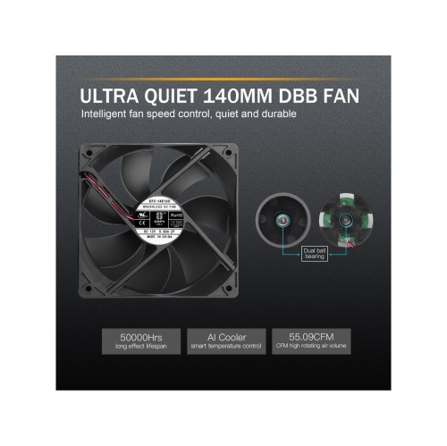 Segotep 1000W Power Supply Fully Modular 80+ Gold PSU with 140mm Dbb Smart Fan