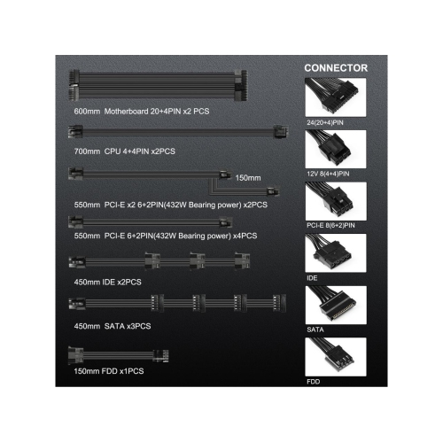 Segotep 1000W Power Supply Fully Modular 80+ Gold PSU with 140mm Dbb Smart Fan