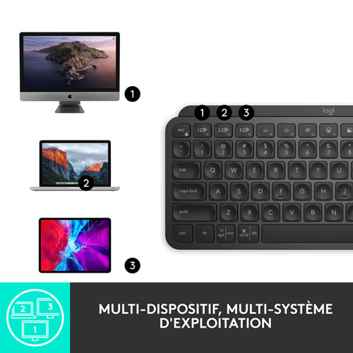 Logitech MX Keys Mini Bluetooth Backlit Ergonomic Keyboard - Black