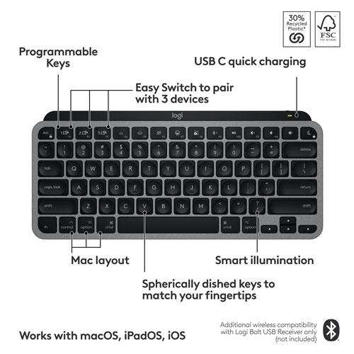 Logitech MX Keys Mini Bluetooth Backlit Ergonomic Keyboard for Mac - Pale Grey