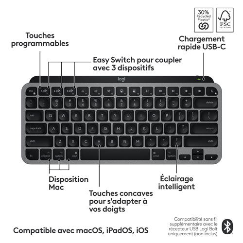 Logitech MX Keys Mini Bluetooth Backlit Ergonomic Keyboard for Mac - Pale Grey