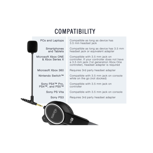 Headset for Kids, Boom Microphone and Volume-limiting Technology, 2- PACK