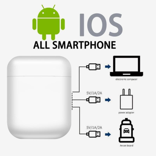 TWS Écouteurs Bluetooth 5.0 avec son stéréo HD Contrôle tactile Appairage automatique pour Android/iOS Casque de travail et de sport avec étanchéité