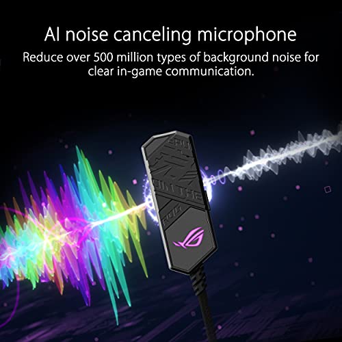 ASUS ROG Clavis USB-C DAC and Gaming Headset Amplifier