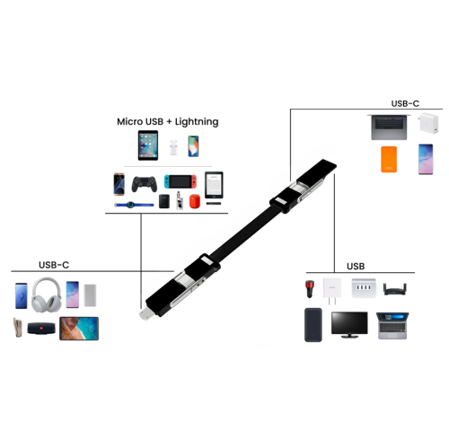 Bolts Lab 6-in-1 Keyring Cable Keychain for Apple iPhone/USB/USB-C/Micro USB