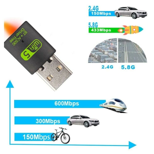 Bluetooth 4.2 USB Wireless WiFi Adapter Network Dongle 600Mbps Windows 2.4G/5G