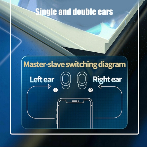 Rolin Wireless EarbudsTWS Bluetooth 5.0 Wireless HiFi in-Ear Earphones with Digital Charging Box for Work, Home Office -Black