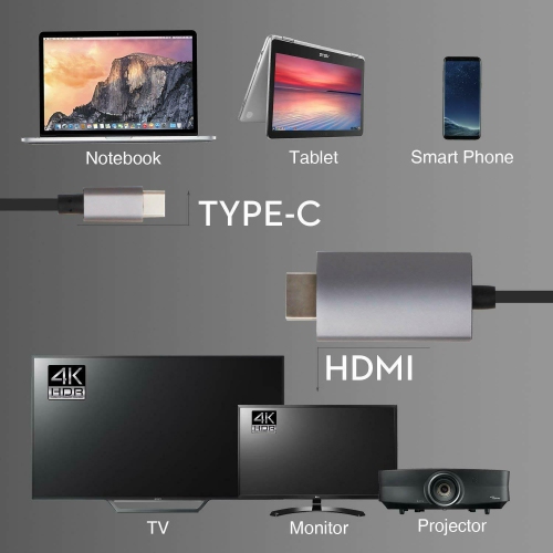 3 in 1 Mini Display Port to HDMI VGA DVI Adapter for MacBook Laptop Computer