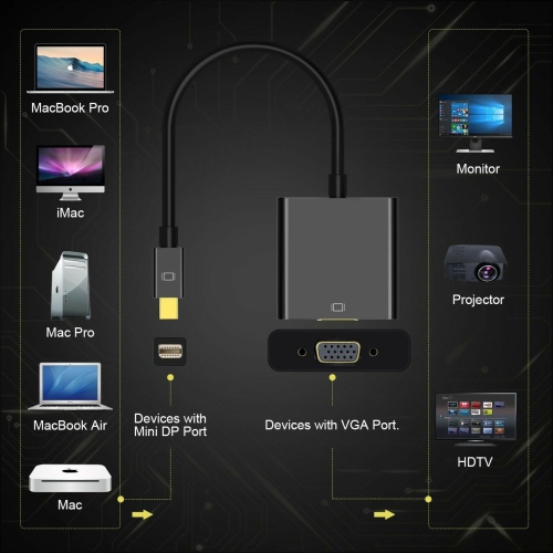 Mini Displayport to VGA Adapter Cable Male Female Thunderbolt for Macbook laptop