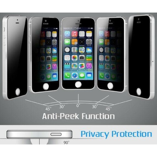 Protecteur d’écran en verre trempé anti-Spy de Privacy pour iPhone SE/5S/5/5C