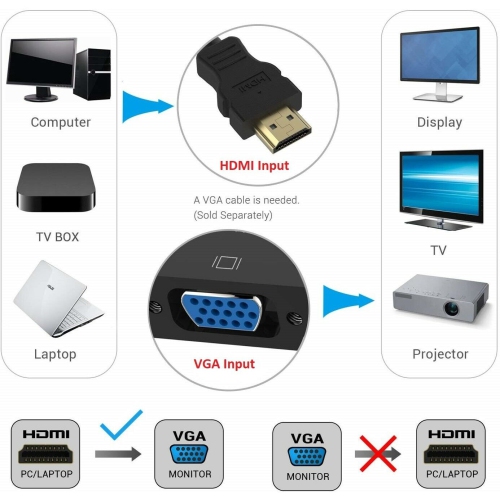HDMI to VGA Adapter Video Cable Cord Converter 1080P For TV Monitor Computer PC