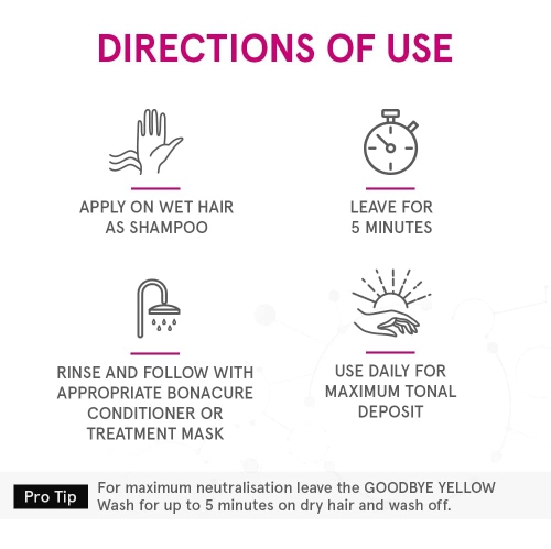 SCHWARZKOPF GOODBYE YELLOW SHAMPOO 300ML