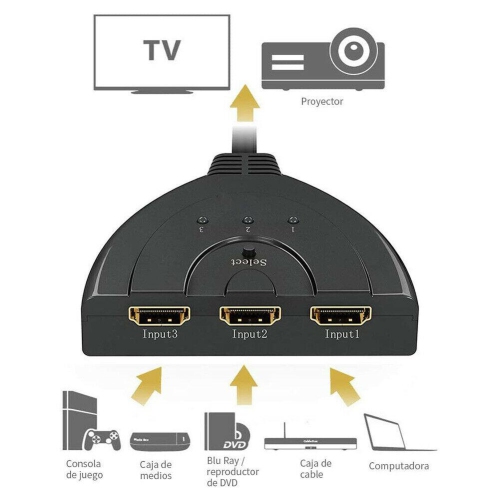 3 Port HDMI-compatible HUB Switch 1080P HD 3 in 1 out Video Audio Splitter