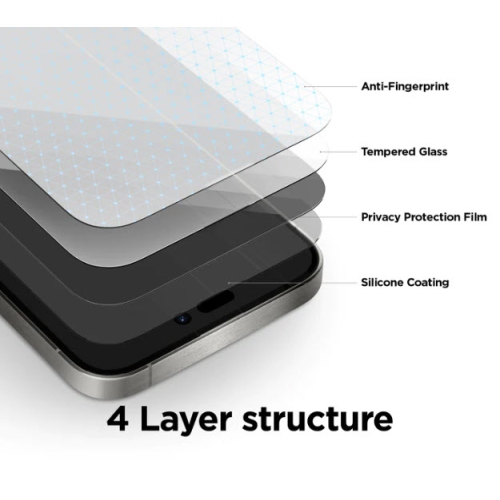 Ultra Privacy Screen Protector for iPhone 15 PRO MAX, Tempered Glass Film