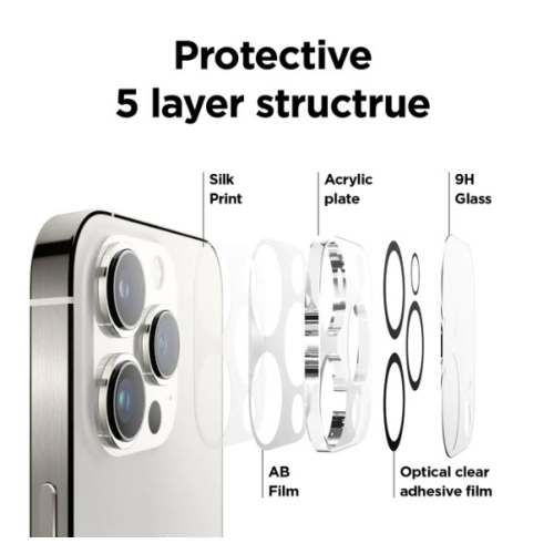 Ultra Clear Camera Lens Protector for iPhone 15 PRO / 15 PRO MAX(2-Pack), Tempered Glass