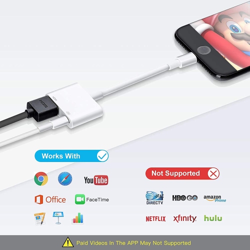 Adaptateur AV Digital Sounix Lightning pour iPhone, iPad