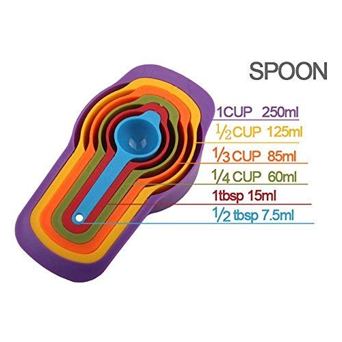 ISTAR Kitchen Classic Measuring Cups and Spoons Great for Baking and Cooking, Set of 6 PCS