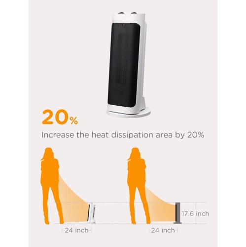 Ecohouzng Oscillating Tower Ceramic Fan Heater with Remote Control