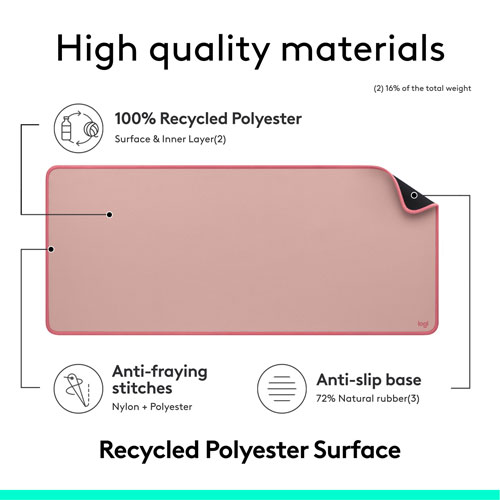 Tapis de bureau Studio de Logitech - Rose foncé