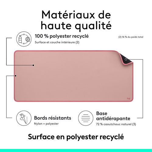 Tapis de bureau Studio de Logitech - Rose foncé
