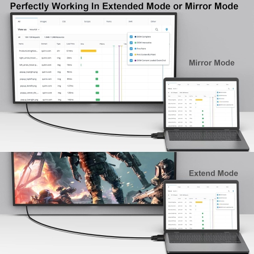 BENFEI Active DVI-D to VGA Adapter, Male to Female, DVI-D 24+1 to VGA