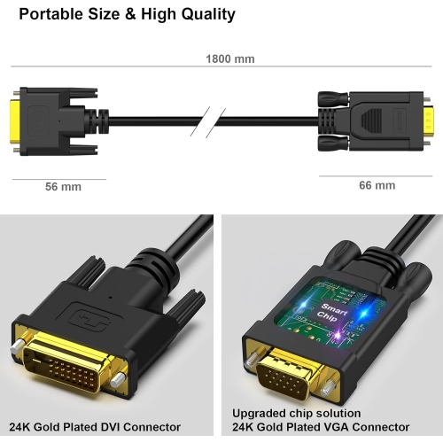 BENFEI Active DVI-D to VGA Adapter, Male to Female, DVI-D 24+1 to VGA