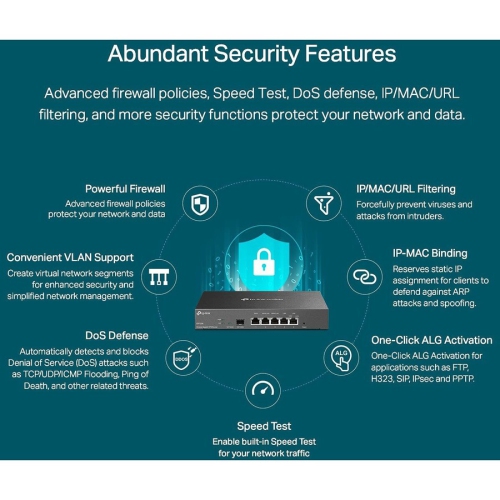 TP-Link SafeStream Gigabit Multi-WAN VPN Router