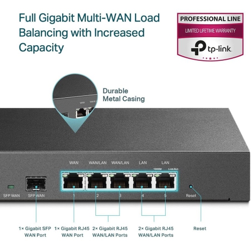 TP-Link SafeStream Gigabit Multi-WAN VPN Router