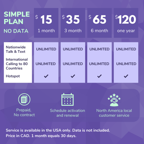 Jethro Mobile USA Prepaid Sim Card [3 Months] with Unlimited Talk & Text in the US and to Canada Phone Plan, 3-in-1 Activation Kit