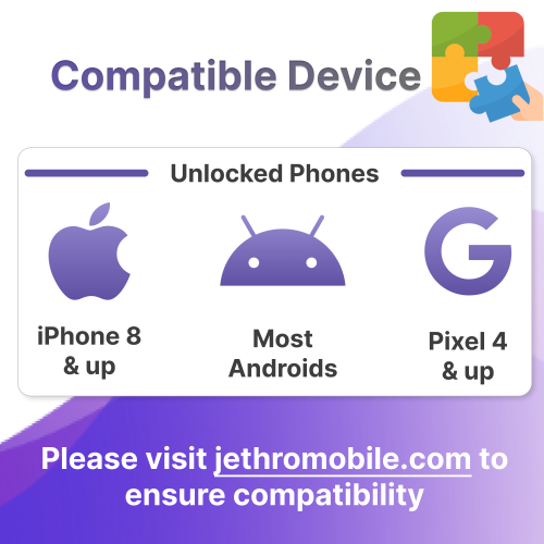 Jethro Mobile USA Prepaid Sim Card [1 Month] with Unlimited Talk & Text in the US and to Canada Phone Plan, 3-in-1 Activation Kit