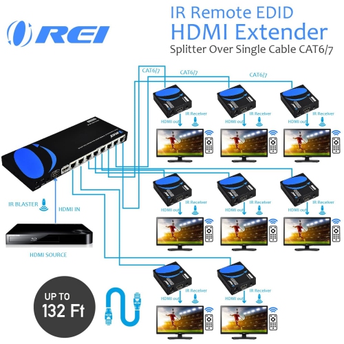 OREI 1x8 HDMI Extender Splitter Over Single Cable CAT6/7 1080P With IR Remote EDID Management - Up to 132 Ft - Loop Out - Low Latency
