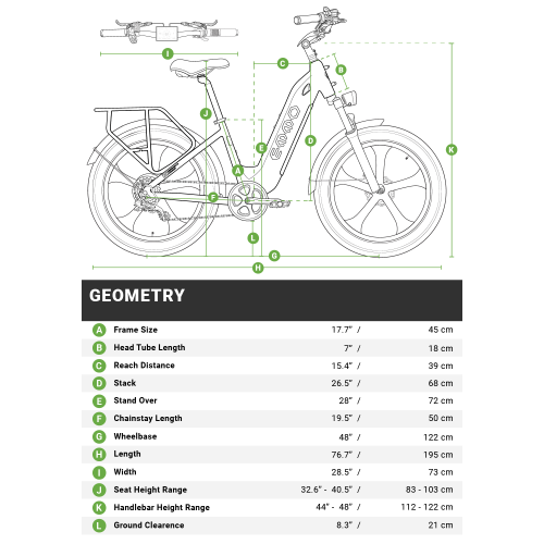 EMMO Vegar Pro Fat Tire Step Thru 26in Electric Bike - 48V/20Ah 750W UL Certified - 125km Range - Blush Pink