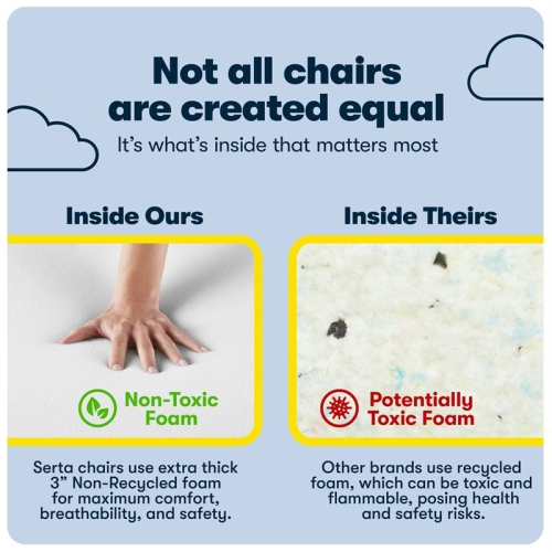 Serta at Home Essentials Faux Leather Office Chair in Cream