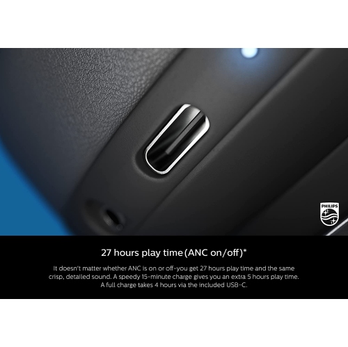 Philips Audio H9505 Hybrid Active Noise Canceling Over Ear Wireless Bluetooth Pro-Performance Headphones 40 mm Drivers, Comfort Fit and 27 Hours of