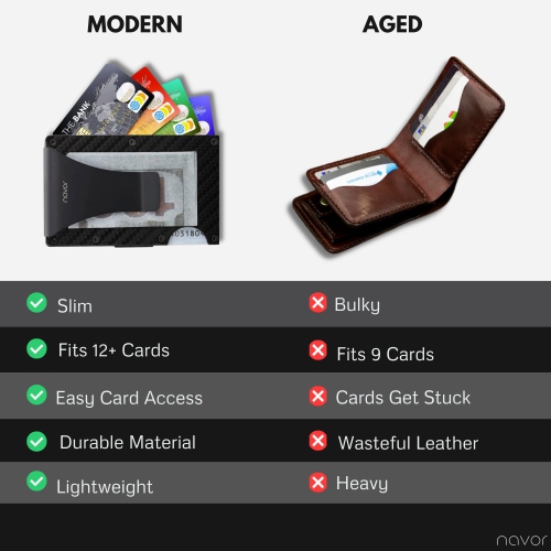 Navor Aluminum Carbon Fiber Wallet, Slim Money Clip, Minimalist Carbon Fiber RFID Blocking Front Pocket Wallet, Metal Wallet, Business Card Holder