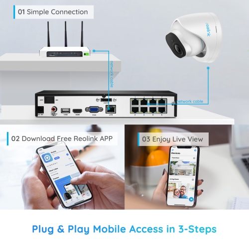 Reolink – système de caméras de sécurité NVR 4K canaux pour petites entreprises, enregistreur vidéo réseau 8 canaux, disque dur 2 To intégré,