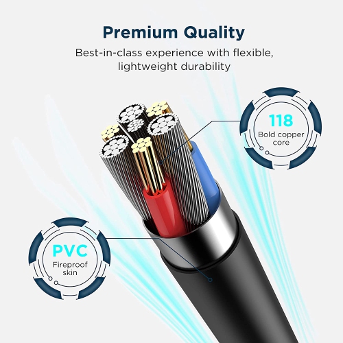 Câble de liaison pour Oculus Quest 15 pieds 5 mètres transfert de données haute vitesse USB Type-C USB 3.2