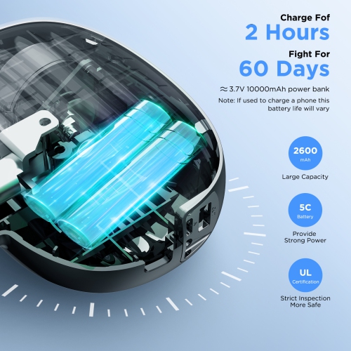 Urikar M1 Mini Massage Gun, Pocket-Sized Deep Tissue Massager Gun, Portable Percussion Muscle Massager, Charge for Phone,with Carry Case for On The Go Usage