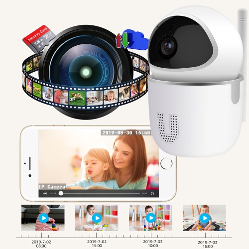 SELIN Security Camera Wireless Full HD 1080P WiFi Home Dome Surveillance Cameras Two-Way Audio Motion Detection Night Vision Pan/Tilt/Zoom for