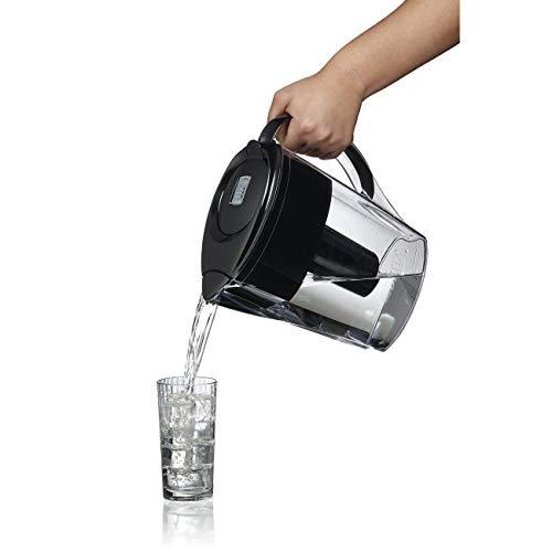 Brita Space Saver Water Filter Pitcher with 1 Standard Filter, Black, 6 Cup - 60258360363
