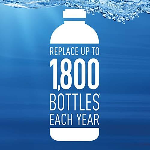 Brita Space Saver Water Filter Pitcher with 1 Standard Filter, Black, 6 Cup - 60258360363